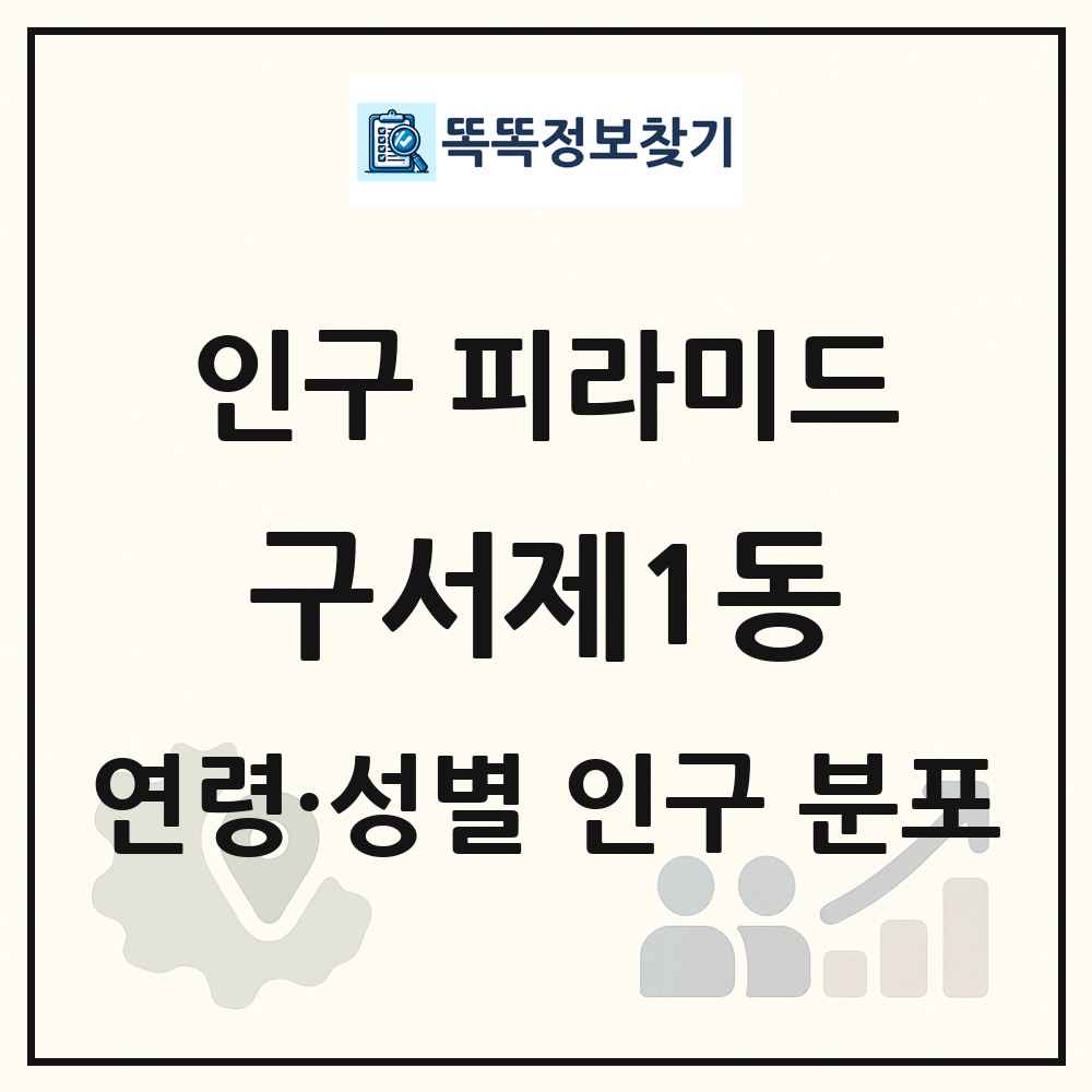 구서제1동 인구 피라미드 링크 그림